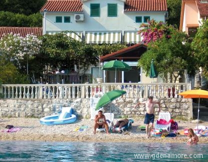 Ferienwohnungen Radojkovic, Privatunterkunft im Ort Orahovac, Montenegro - Apartmani Radojković